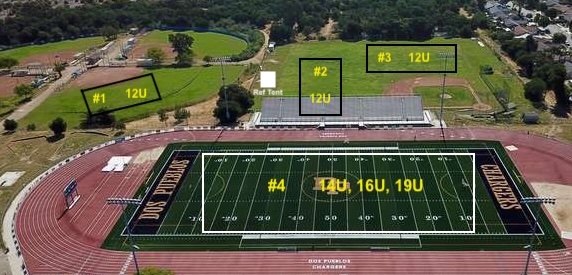 Dos Pueblos Field Map