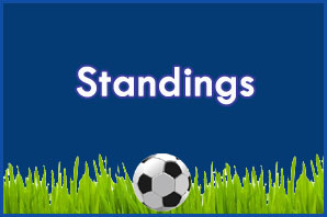 AYSO Standings